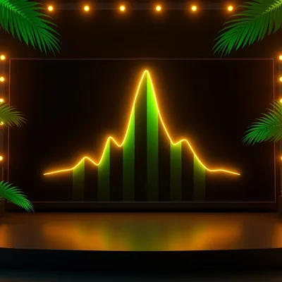 77F